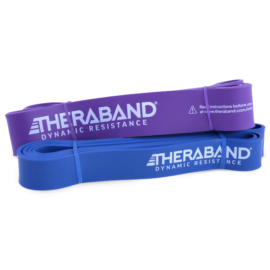 TheraBand-Dynamic-Resistance-Powerband-sportolói-csomag