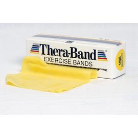 theraband_gumiszalag_5,5m_gyenge_sárga