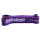 TheraBand-Dynamic-Resistance-Powerband-sportolói-csomag-1